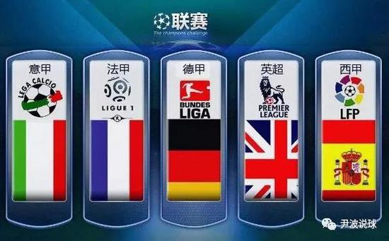中国某甲级